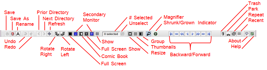 Toolbar Explained